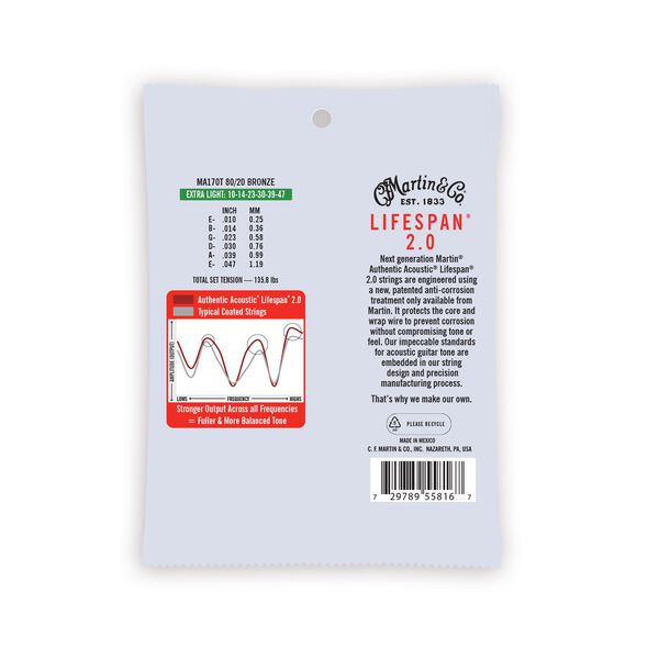 Authentic Acoustic Lifespan® 2.0 Guitar Strings 80/20 Bronze image number 1